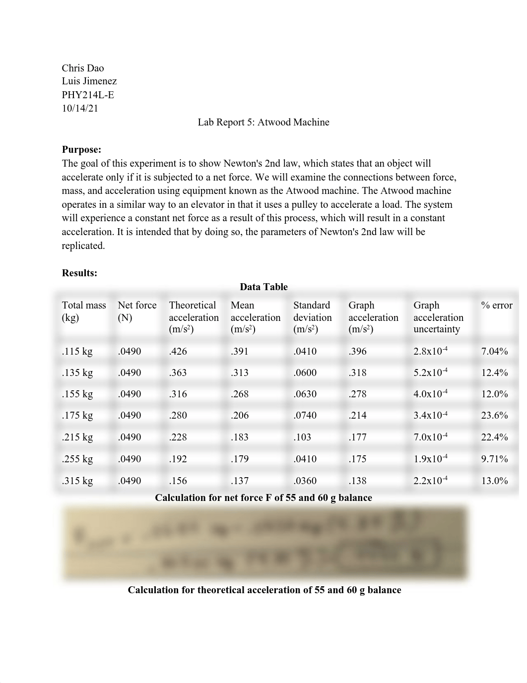 PHY214 Lab 5.pdf_dz8sfie44t8_page1