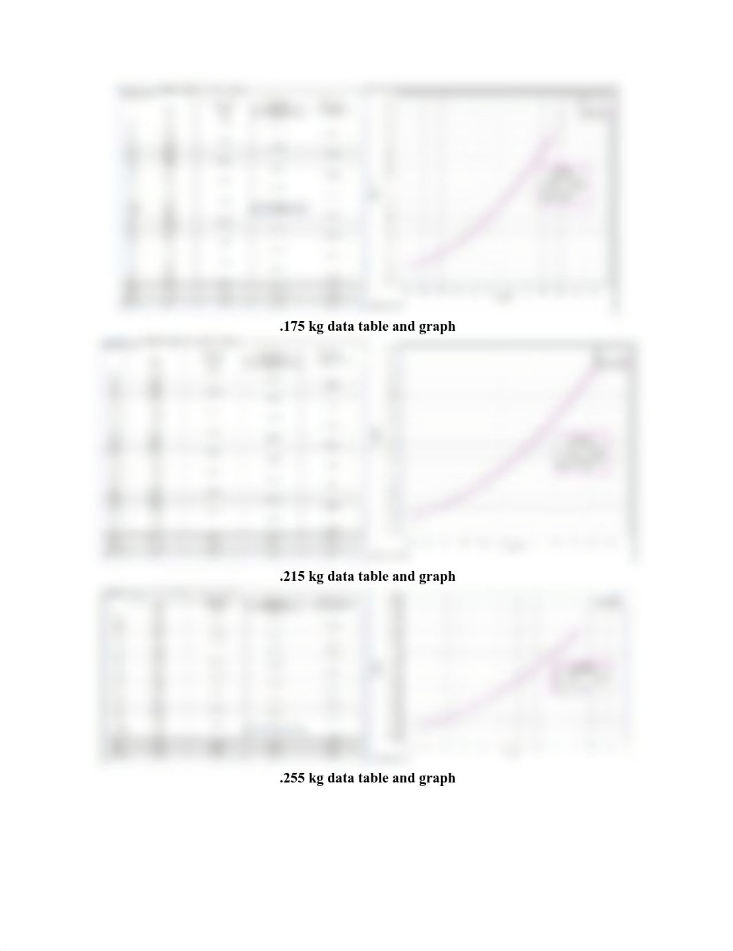 PHY214 Lab 5.pdf_dz8sfie44t8_page3