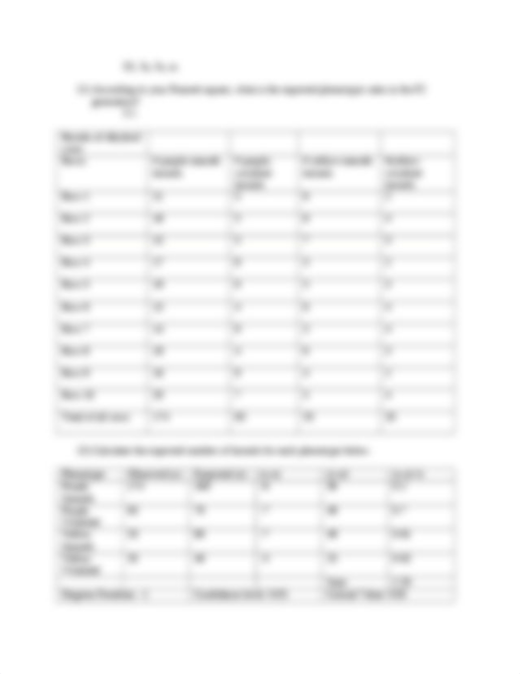 7 - Mendelian Genetics Edited.docx_dz8vuwejhw5_page3