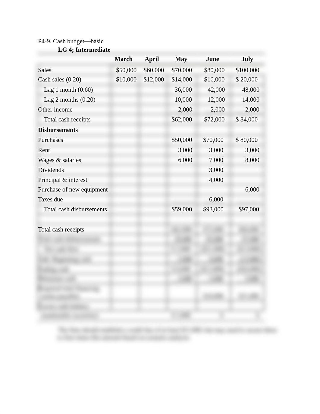 Principles of Managerial Finance  13th ed - FIN 322 - P4 -9_dz8vx2baka8_page1