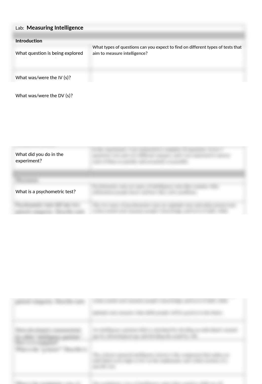 ZAPS Lab Report Measuring Intelligence.docx_dz8y7dehpwo_page1