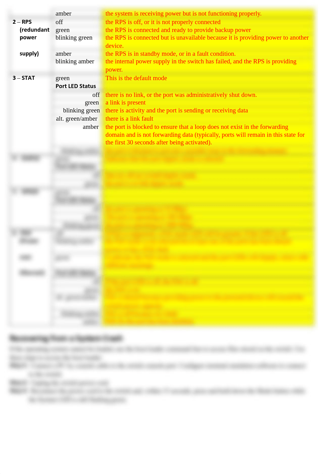 CCNAv7 SRWE - Module 01 Study Guide (1).pdf_dz8zg8qz4e8_page3