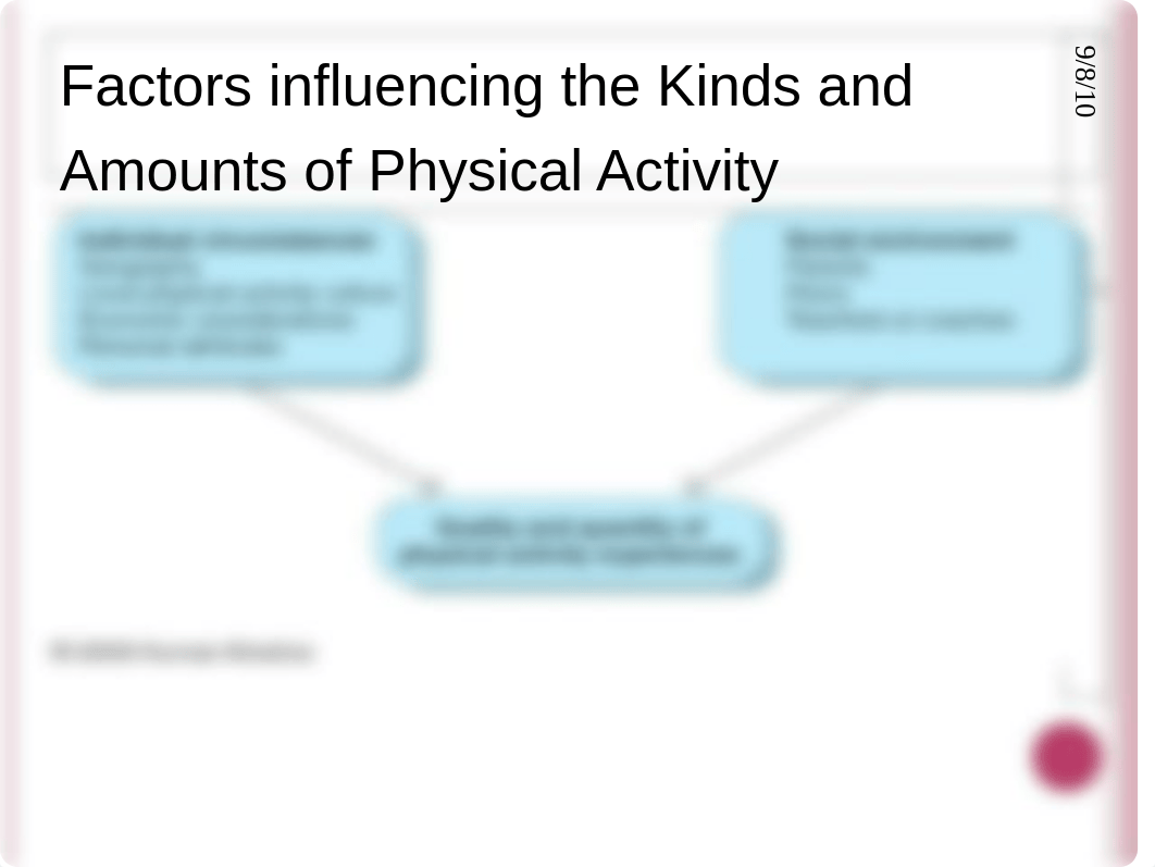 Ch3 The Importance of Physical Activity Experiences_dz991ja1yk9_page4