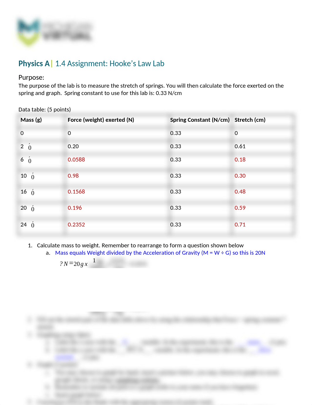 1_4_Hookes_law_lab revised.docx_dz99jz15ctz_page1