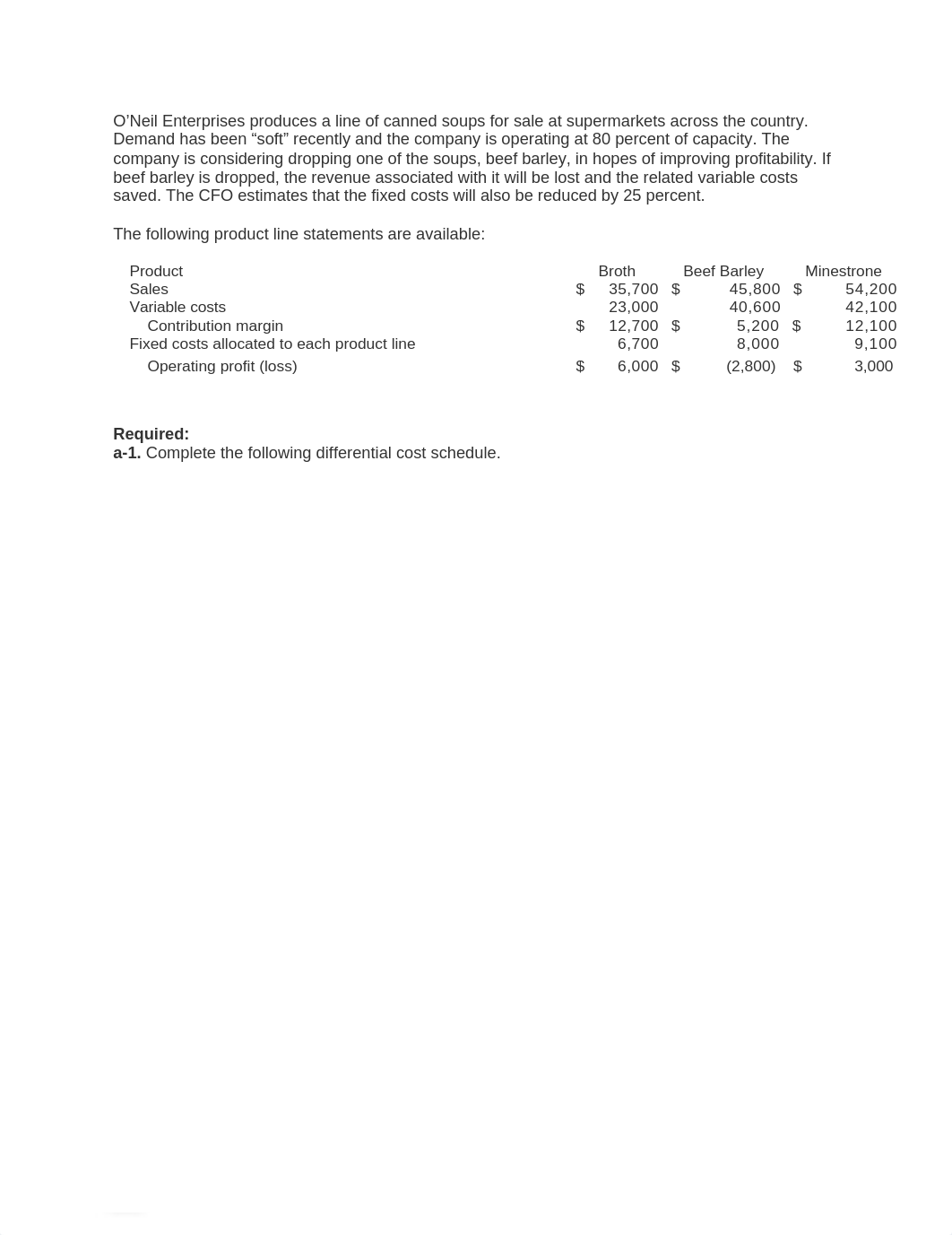 acct 3301 cost accounting chapter 4G.docx_dz9cur3ikff_page1