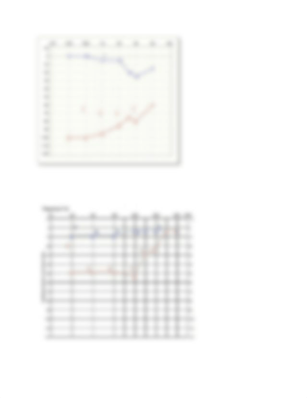 Audiogram Interpretation Worksheets.docx_dz9eks9gqd7_page4