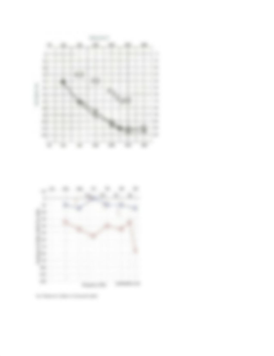 Audiogram Interpretation Worksheets.docx_dz9eks9gqd7_page3