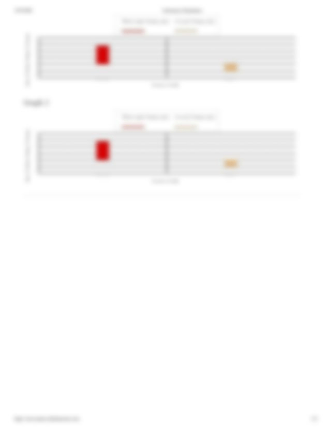 Virtual Lab - Photosynthesis - Determining Rate in White Light.pdf_dz9gocrji39_page2