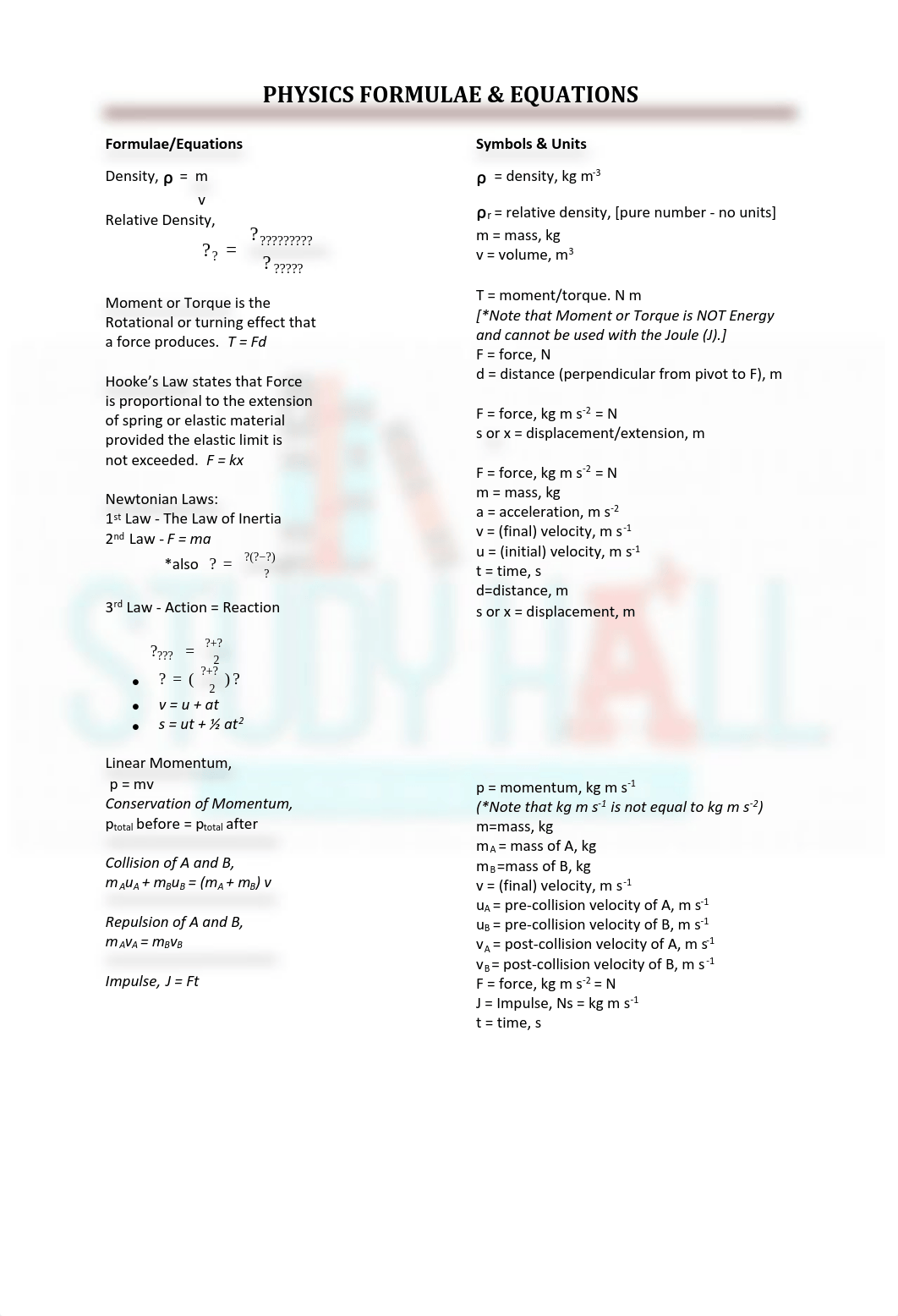 CSEC PHYSICS FORMULA SHEET.pdf_dz9jcae137c_page1