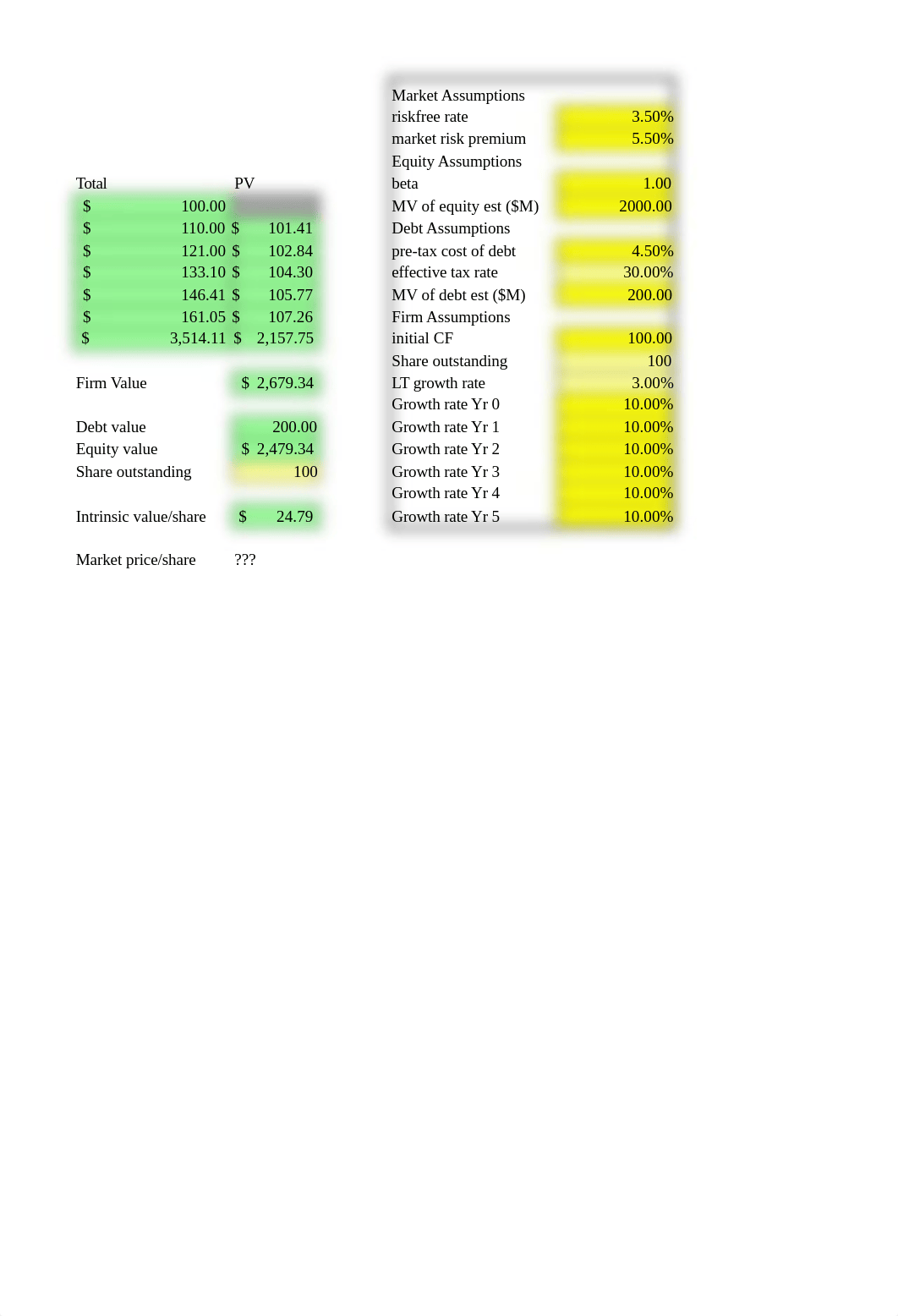 Schultz Unit 3 DCF Blank Workbook.xlsx_dz9jeq646n6_page2