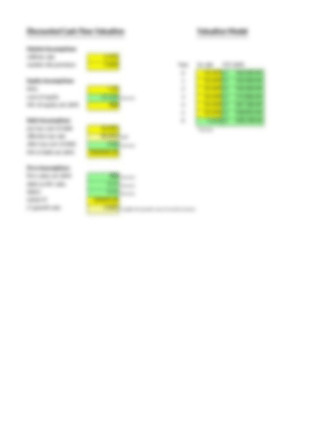 Schultz Unit 3 DCF Blank Workbook.xlsx_dz9jeq646n6_page3