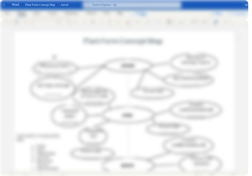 Plant Form Concept Map.docx.pdf_dz9jqqky9kd_page1