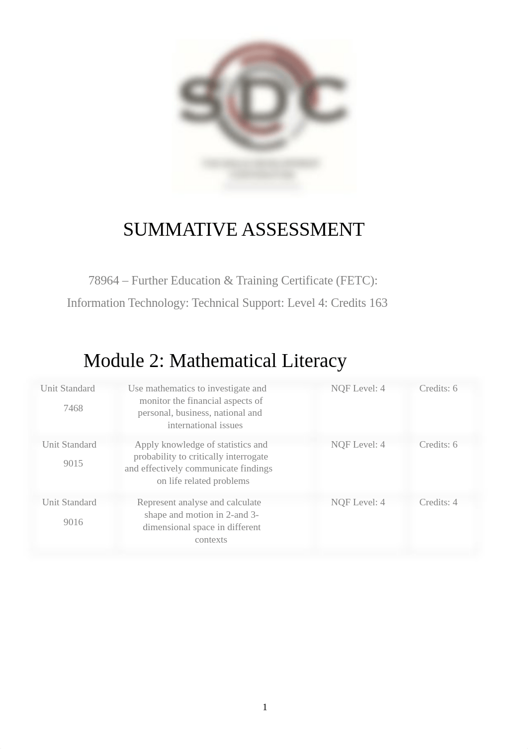 Module 2 Math Literacy Summative- Stowe and Blake TSEPO MZINYATHI.docx_dz9klxwvees_page1