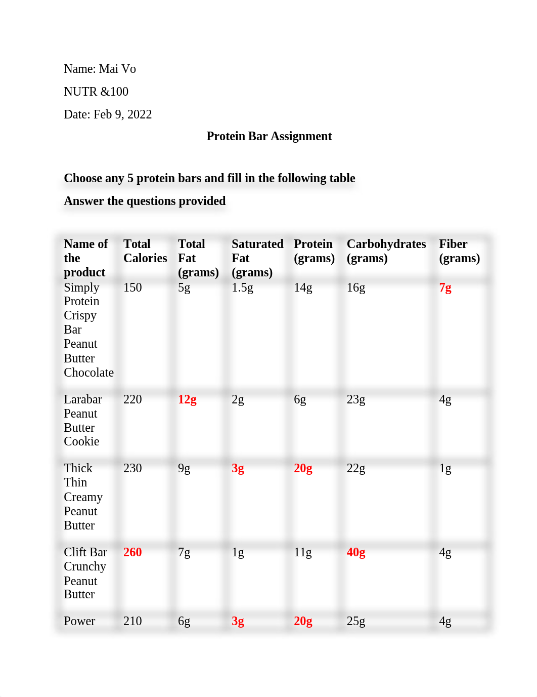 Nutrition Protein Bar Assignment.docx_dz9ldthmb04_page1