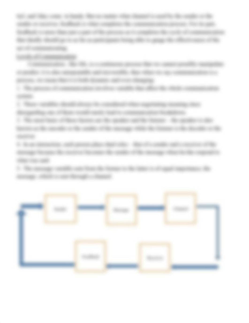 Module-for-GE-5-PRELIM (1).docx_dz9lgp4nwfa_page3