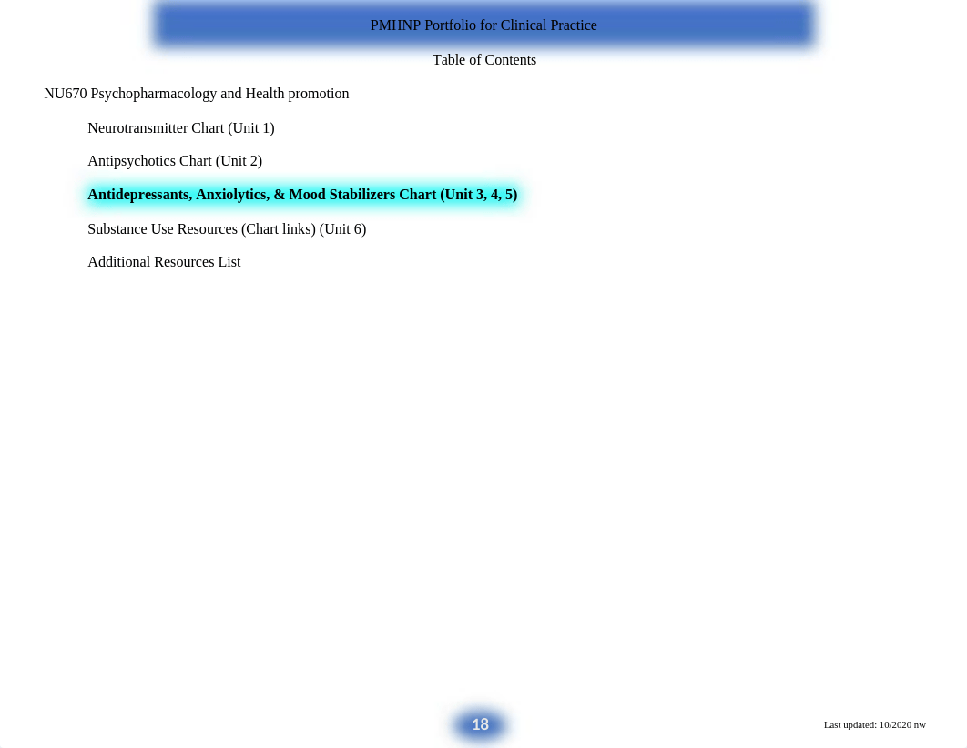 PMHNP Portfolio for Clinical Practice.docx_dz9ovuqc8eb_page2