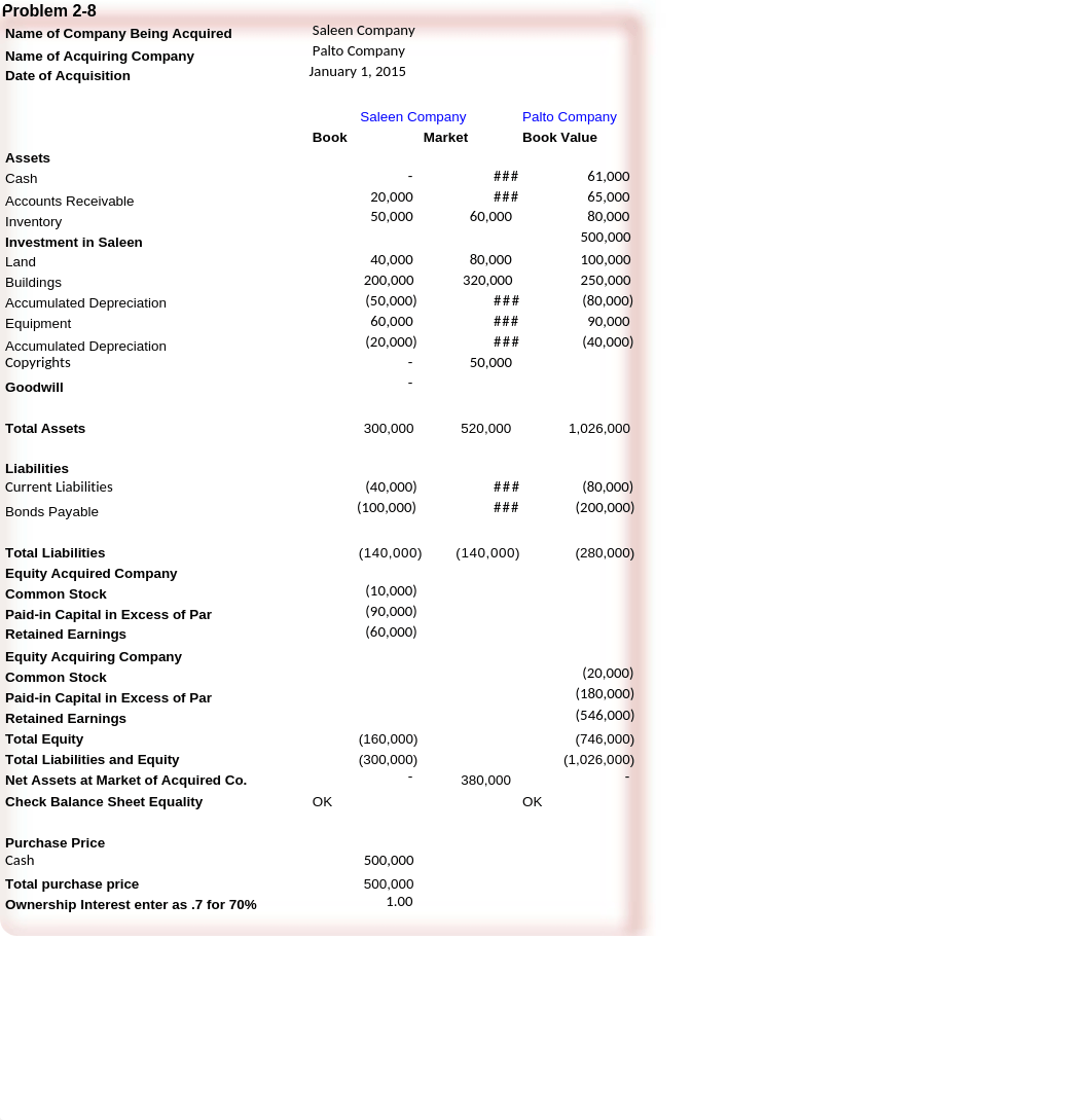 Problem 2-8 - 100% Purchase, Goodwill & Worksheet_dz9phhy39gt_page1