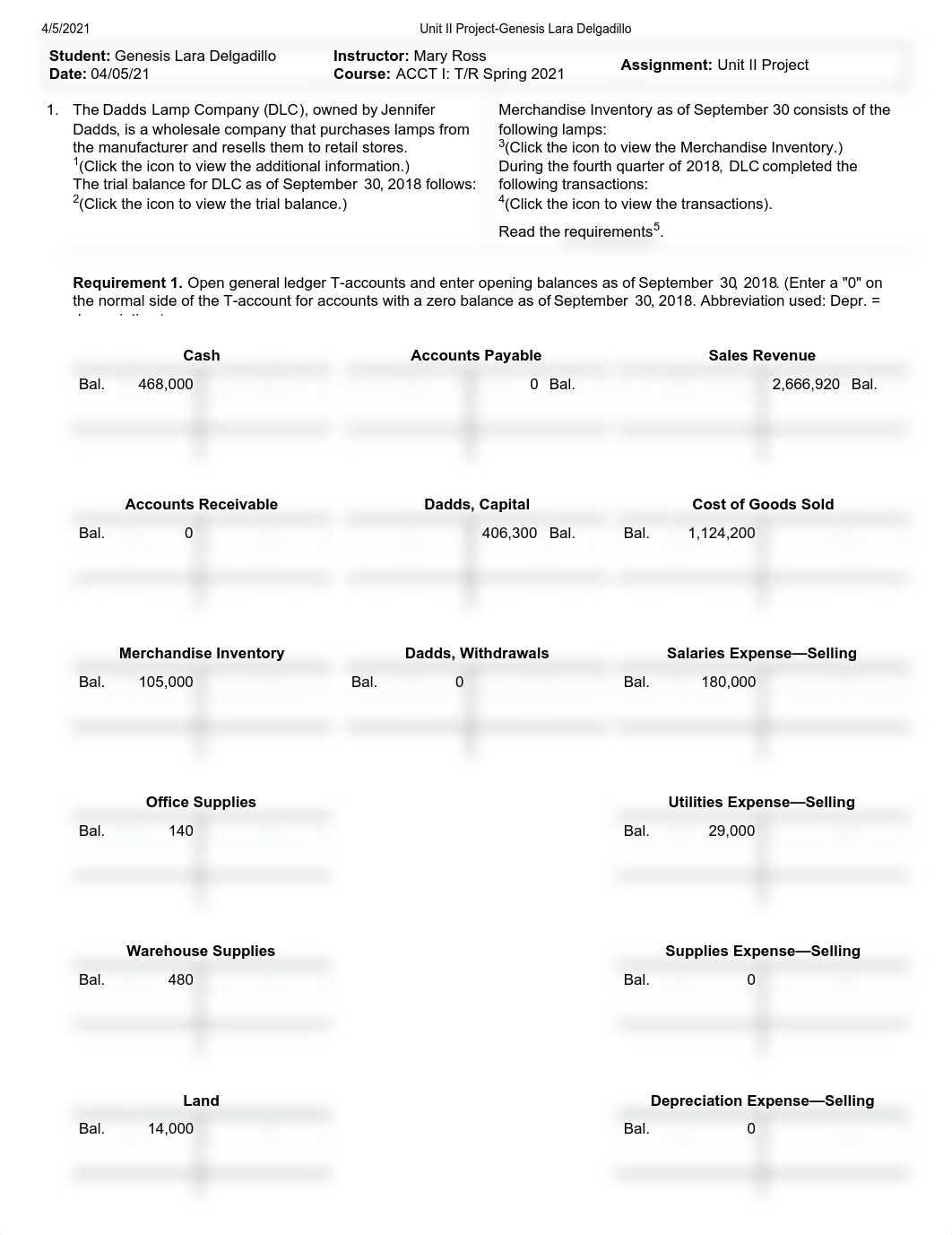 Unit II Project-Genesis Lara Delgadillo.pdf_dz9sdew8e9x_page1