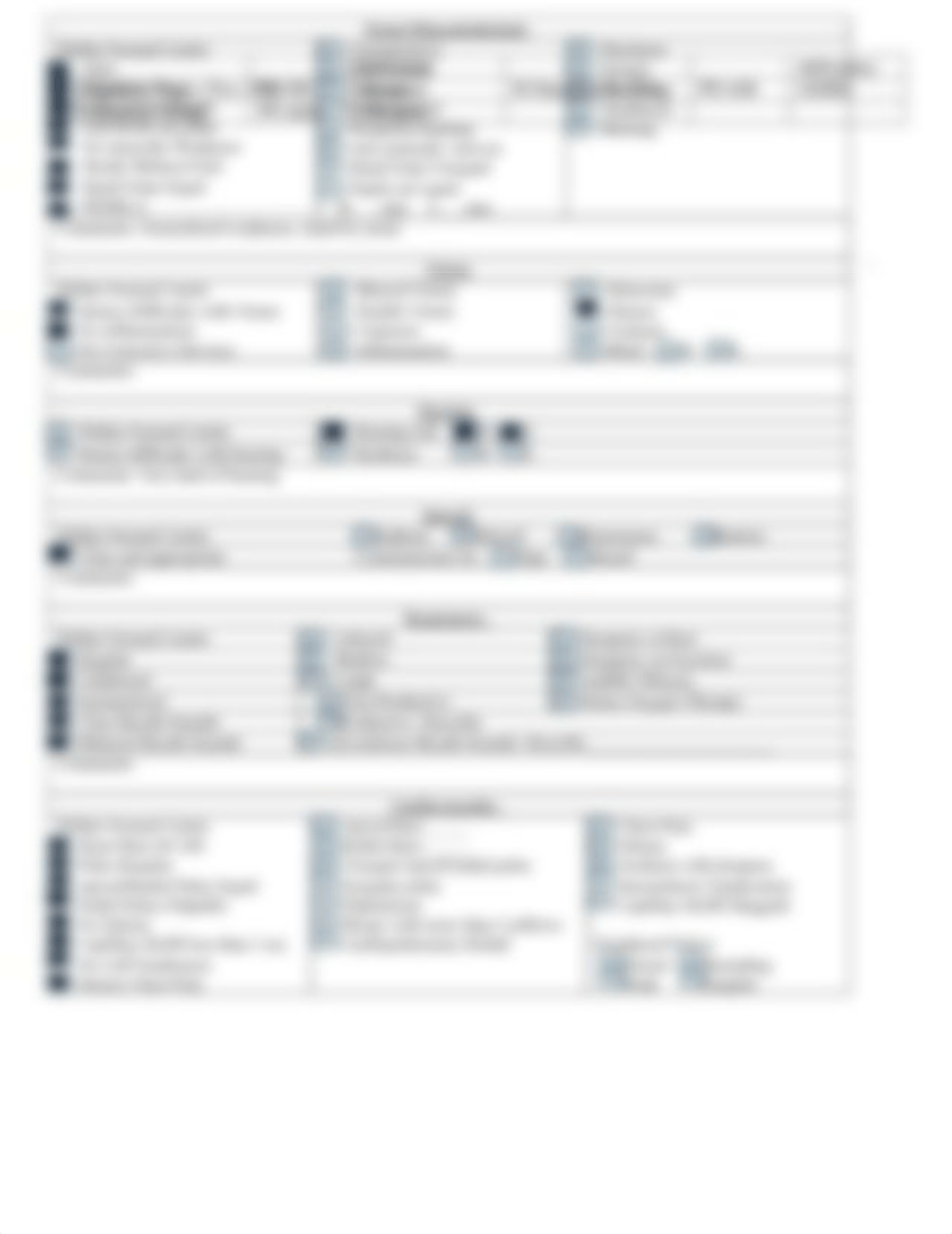 Diabetes NCP Short Form assessment SMH.docx_dz9tj36ufq6_page3