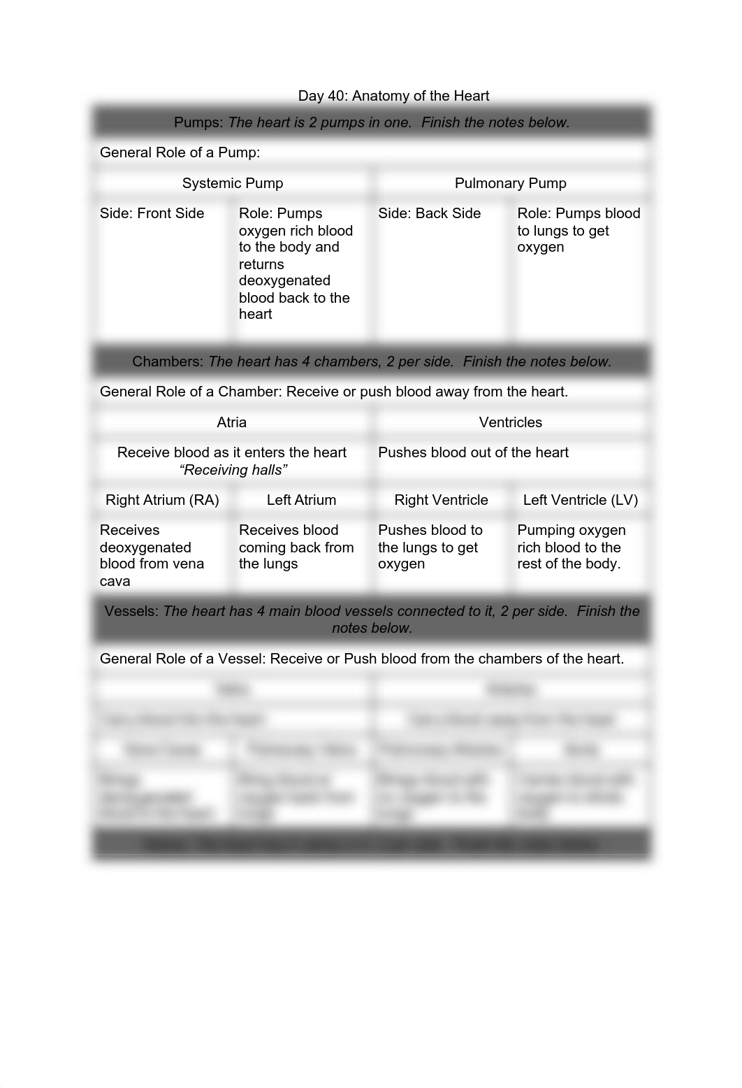 Day 40_ Anatomy of the Heart.pdf_dz9vonhfcf9_page1