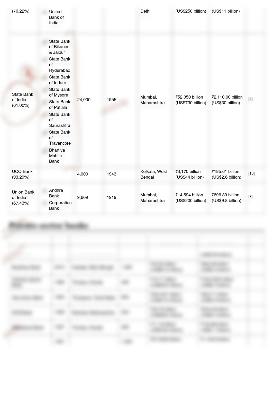 Kami Export - en.wikipedia.org-3-1.pdf_dz9vovyhdiq_page4