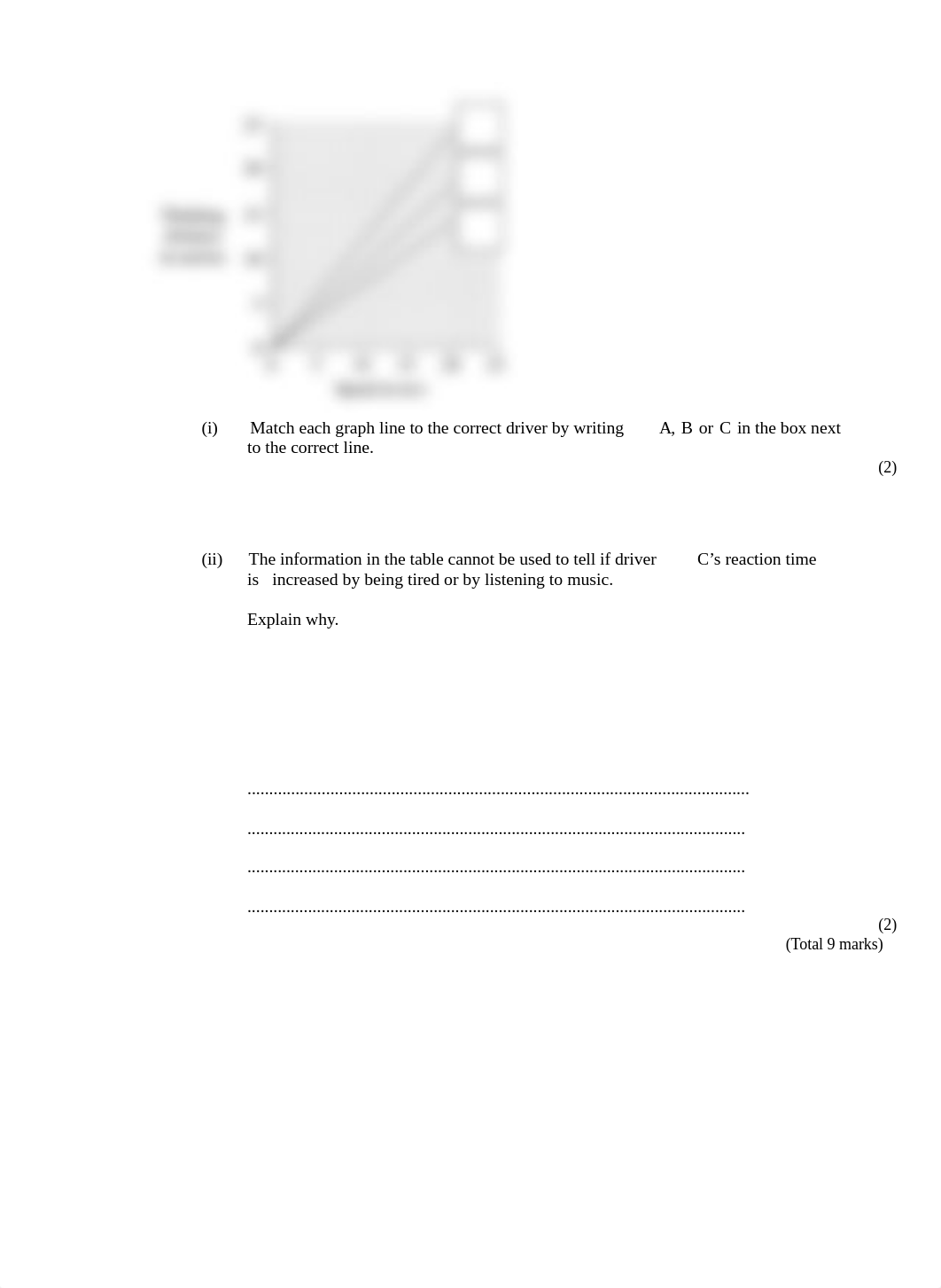 Forces & Braking 1 QP.pdf_dz9wm8sqytt_page5