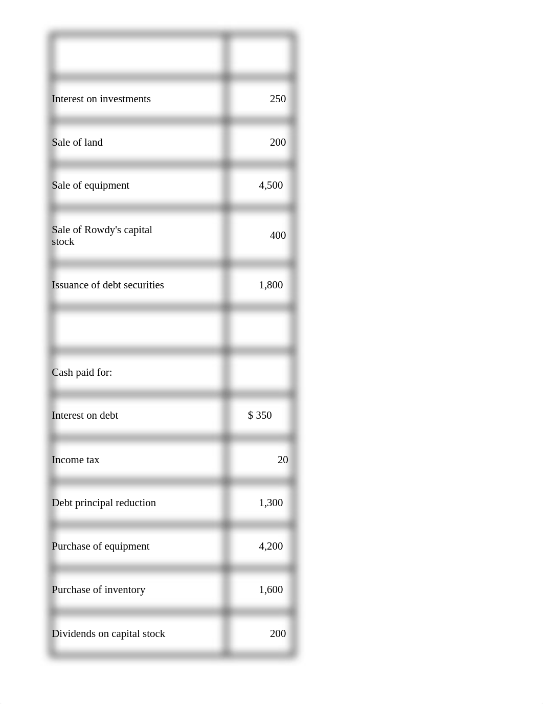 ACC 21 Chapter 4 HW.docx_dz9xvew9oqo_page3