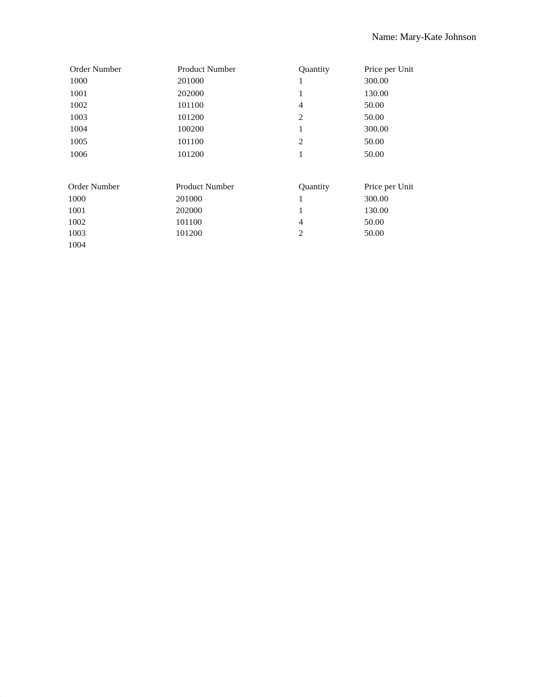 Normalizing data.docx_dz9yciuhr0l_page1