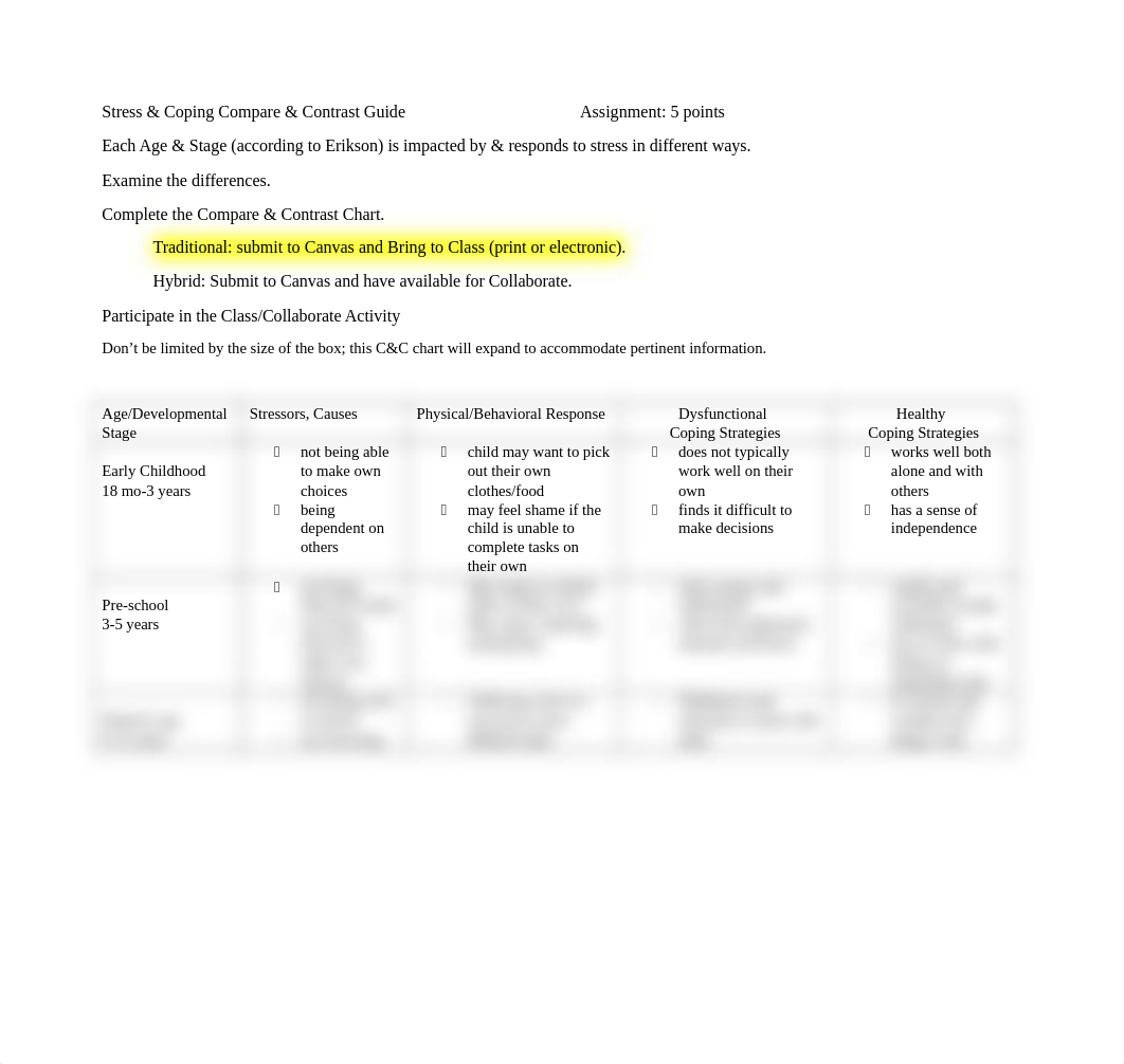 Compare Contrast Stress Guide-2.docx_dz9zs3sh4xj_page1