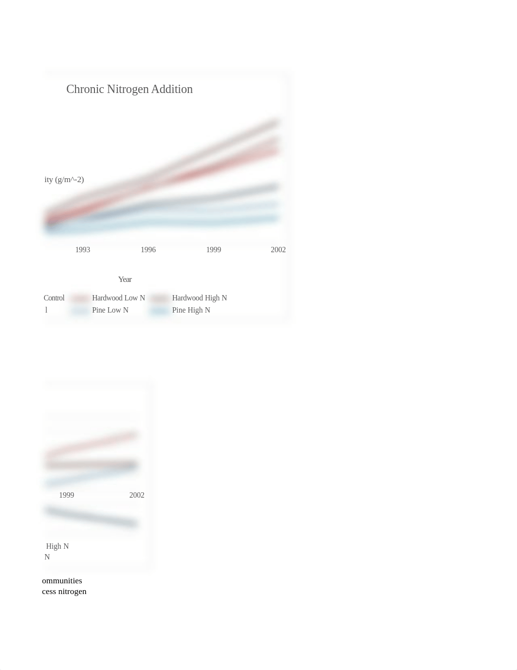 DataSets_Student.xlsx_dza0wtj46g8_page2