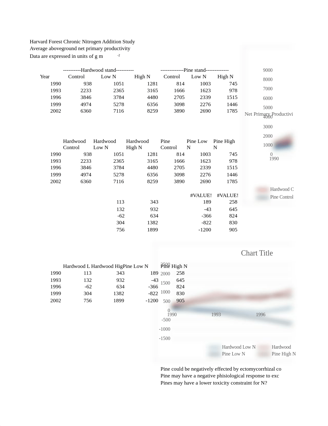 DataSets_Student.xlsx_dza0wtj46g8_page1