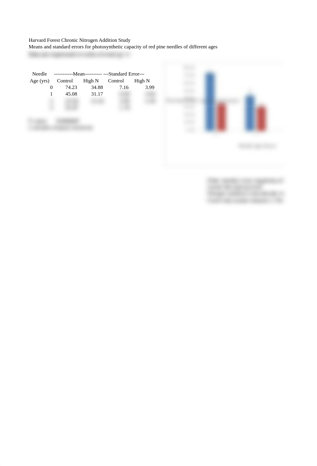 DataSets_Student.xlsx_dza0wtj46g8_page3