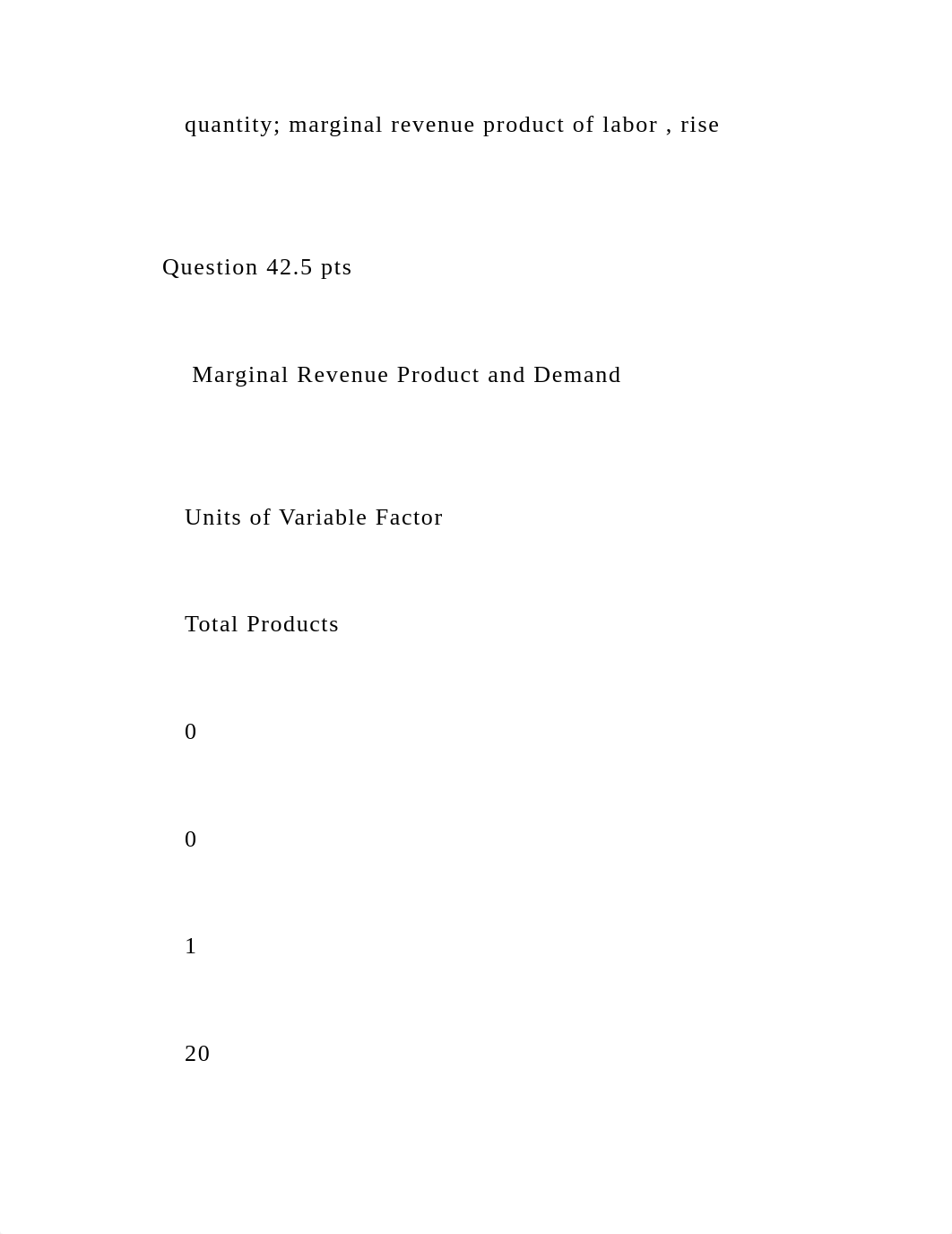 40 Question quiz 90 mins to complete (Microeconomics)  .docx_dza6uvi78py_page5