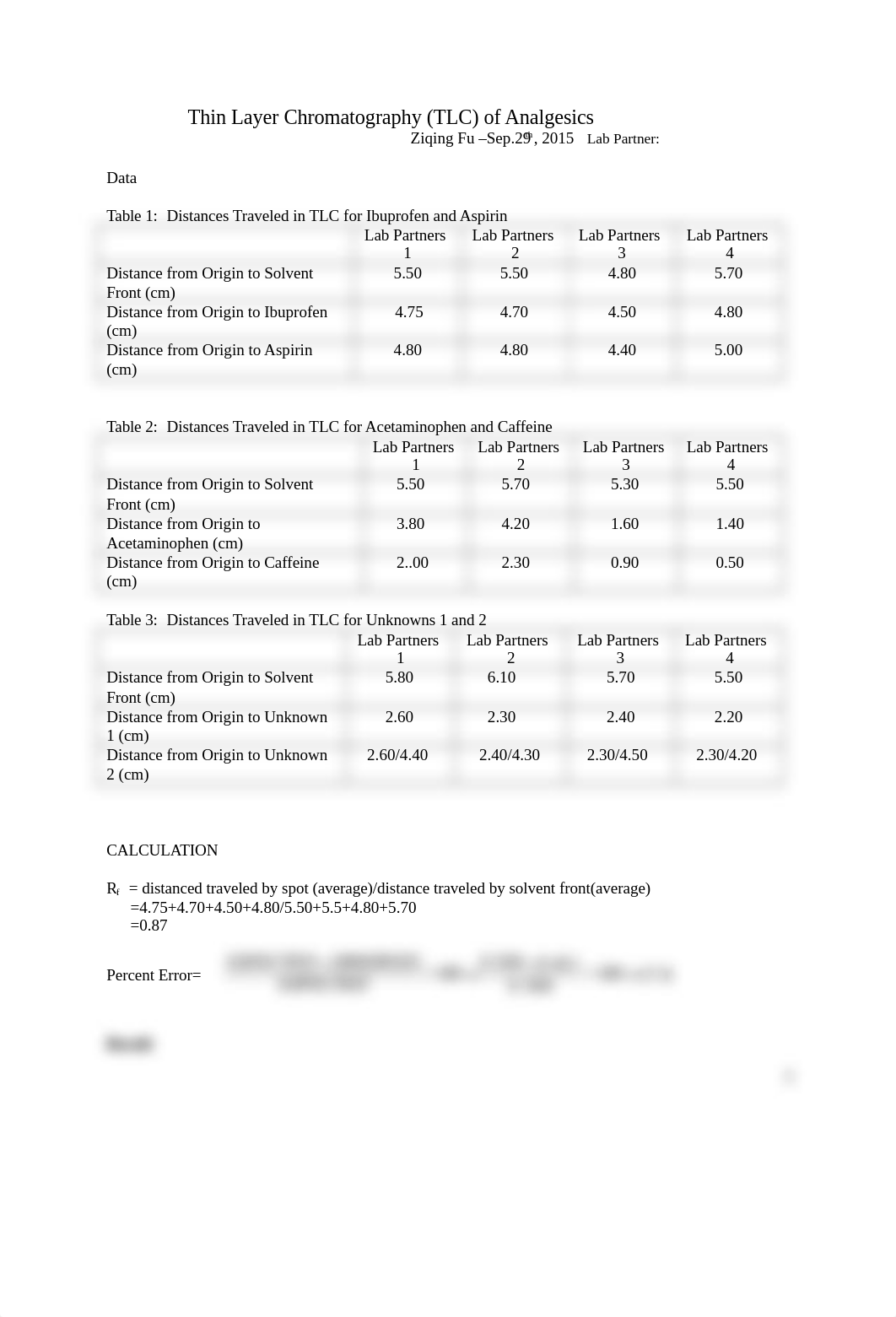 TLC Lab Report_dza8eoerzhb_page1