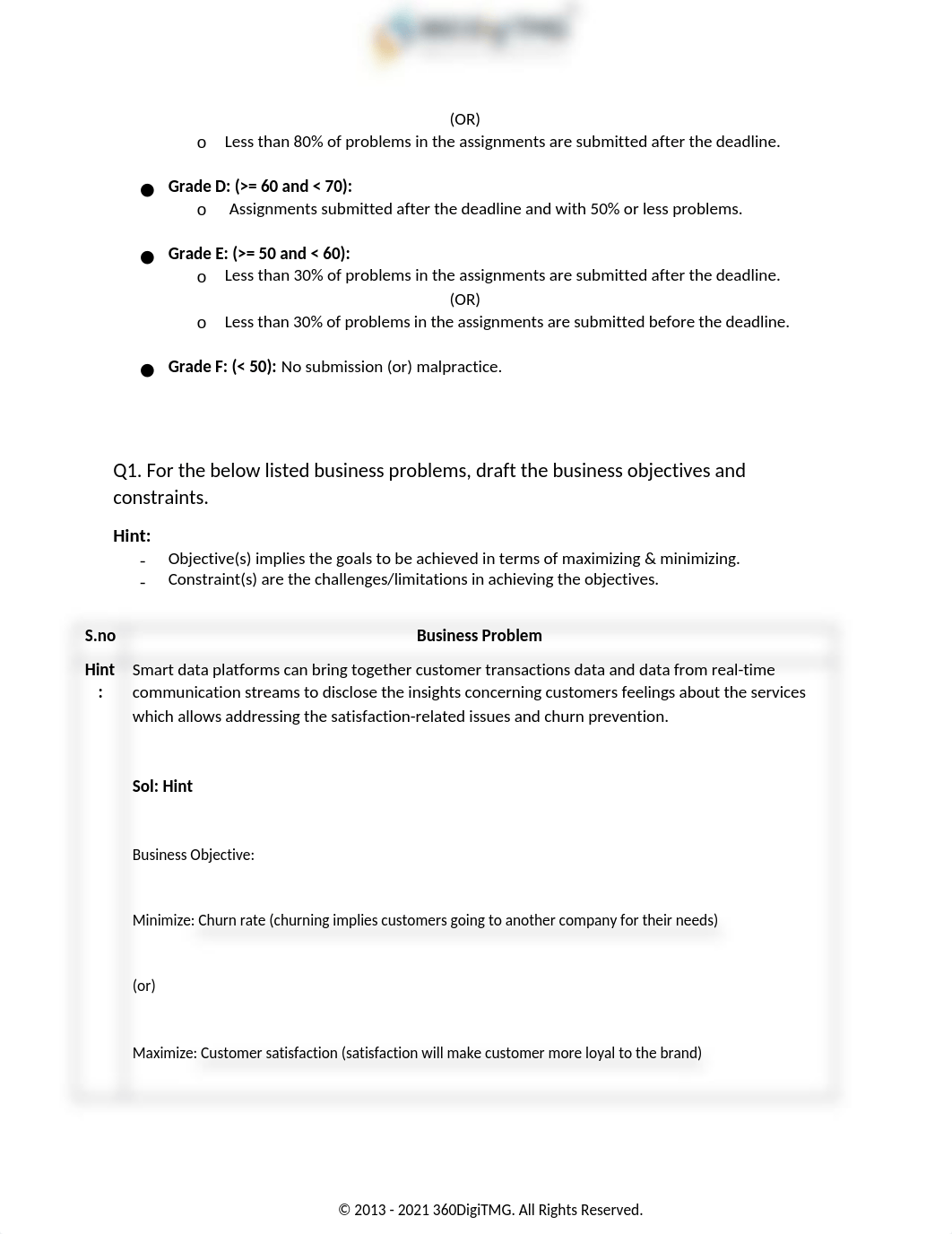 CRISP_DM_Business Understanding.docx_dzactkvzagq_page2