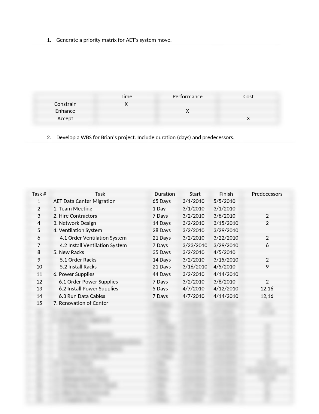 Case 6.1 AET Data Center Migration.docx_dzaejnahuet_page1