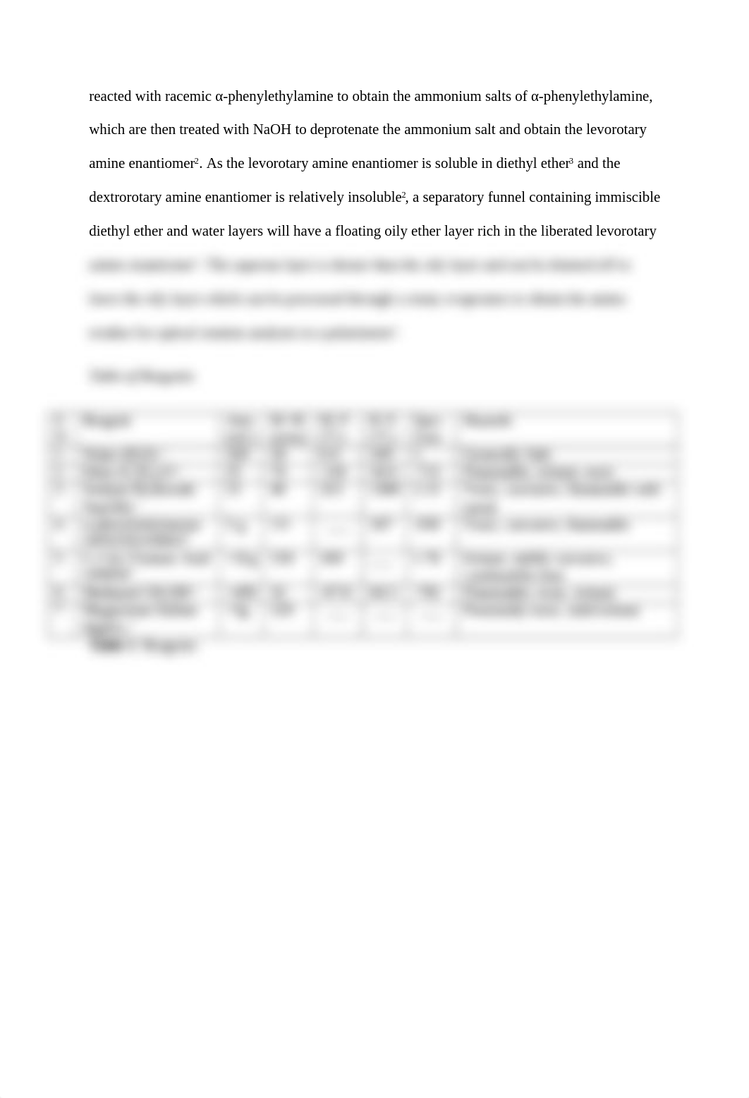 Lab Report Phenyl Ethyl Amine_dzaii9iem7t_page2