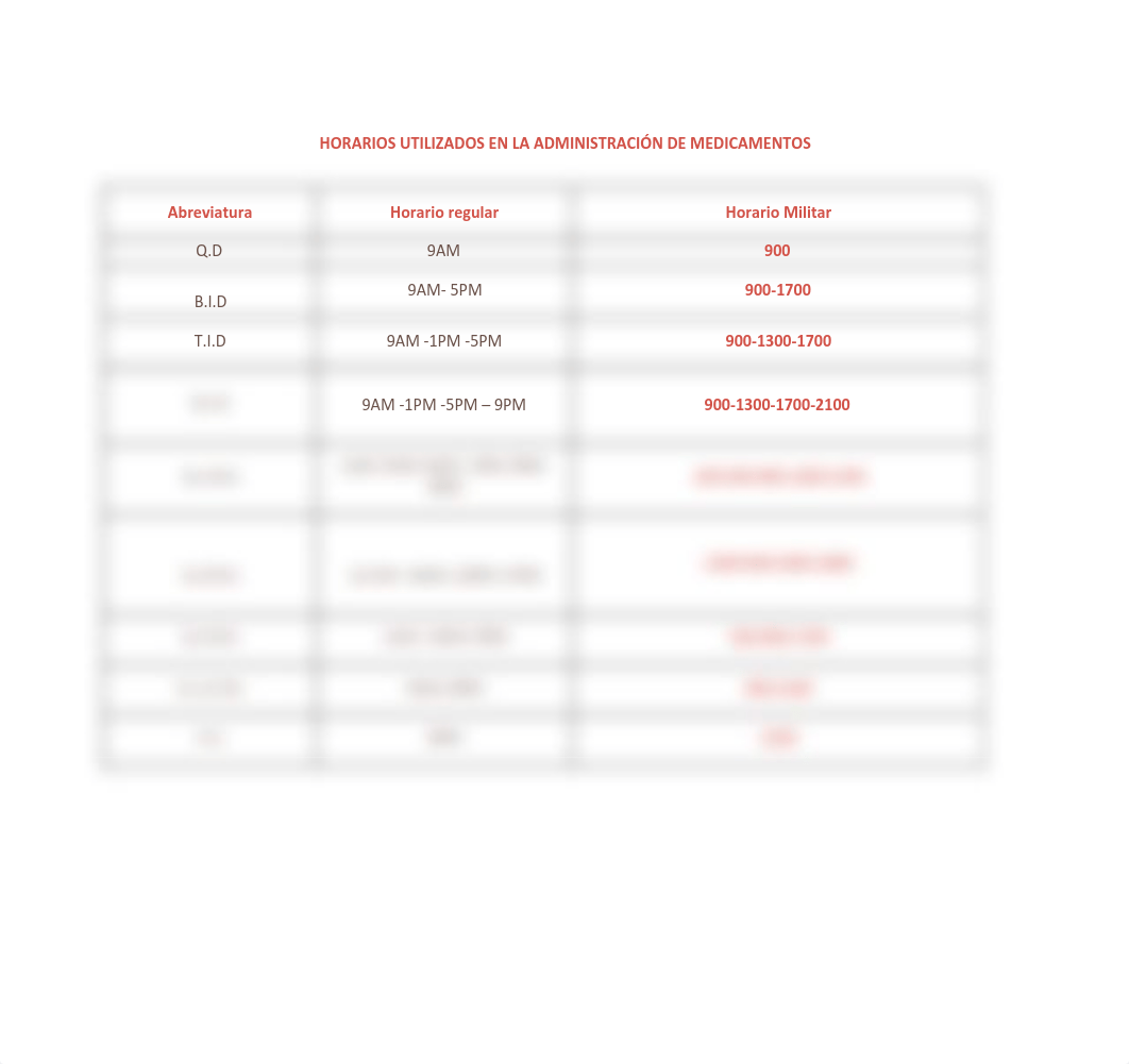 HORARIOS UTILIZADOS EN LA ADMINISTRACIÓN DE[3496].pdf_dzaj2ww9wgo_page1