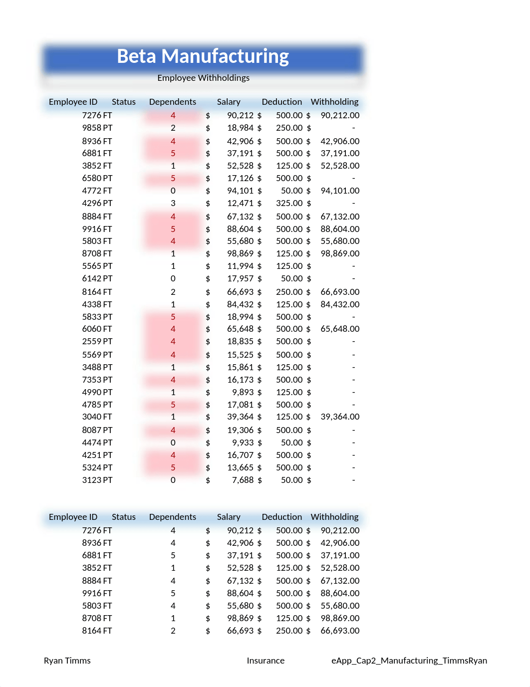 eApp_Cap2_Manufacturing_.xlsx_dzajcsfnxc8_page1