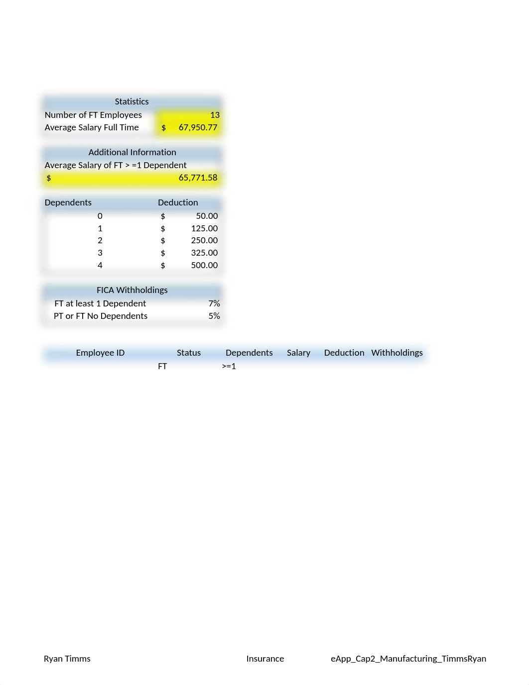 eApp_Cap2_Manufacturing_.xlsx_dzajcsfnxc8_page3