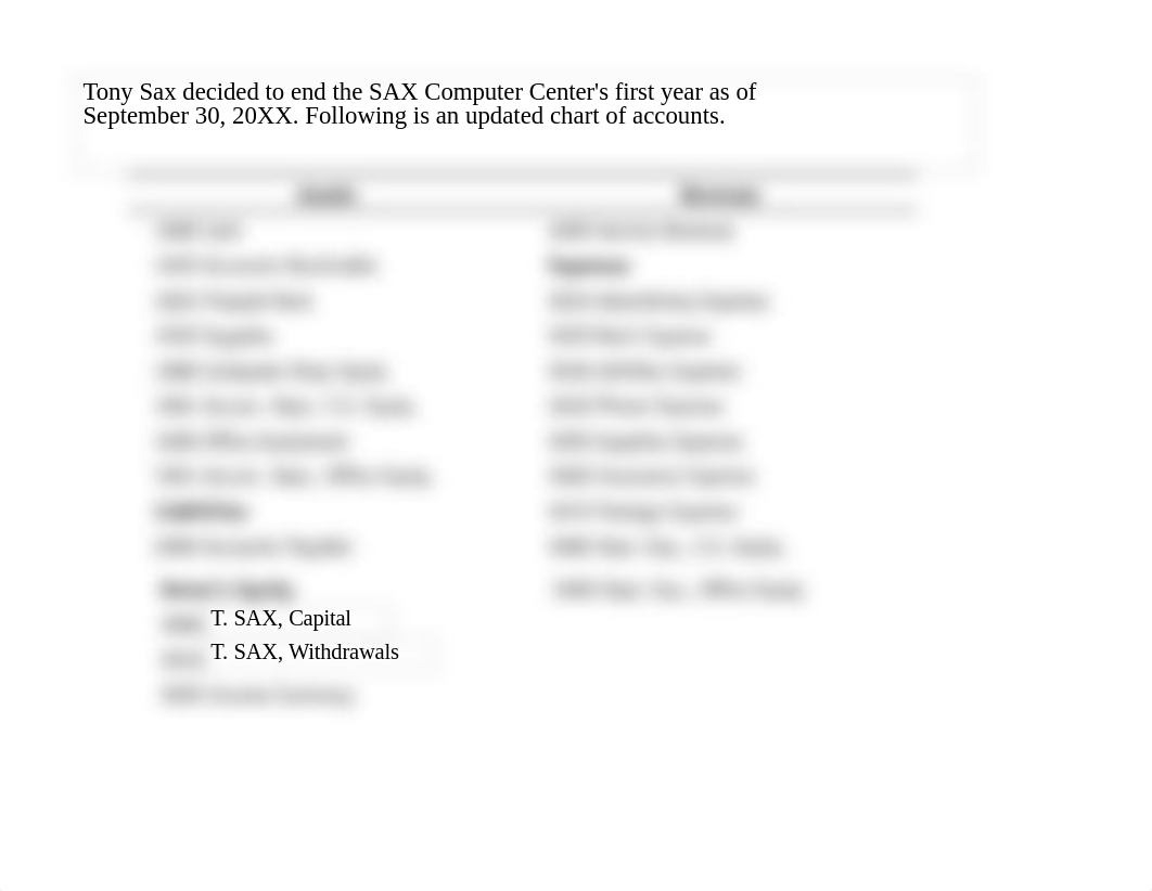 ACC122S Sax Computer Center Journal and Ledger Accts(M).xlsx_dzaozqn3fyt_page1