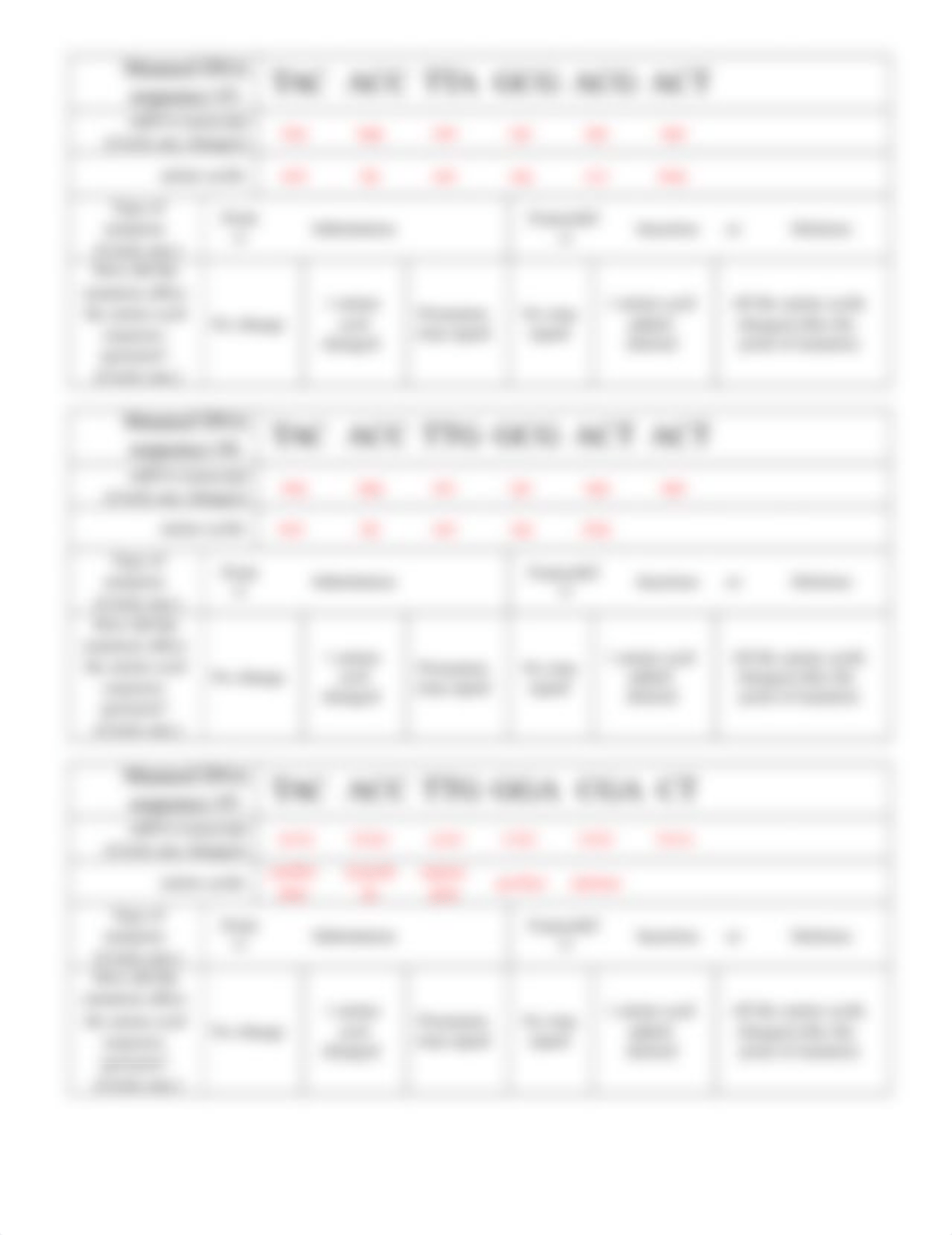 DNA_Mutations_Practice_Worksheet_dzapvbb8k63_page2