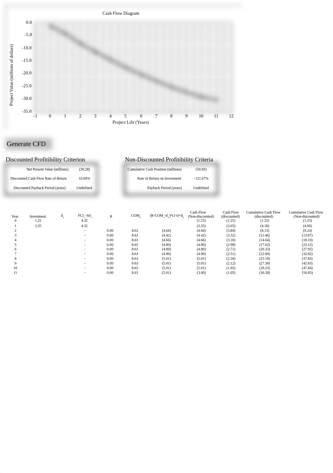 sr design project three capcost for 120 stage column_dzaq569177t_page4