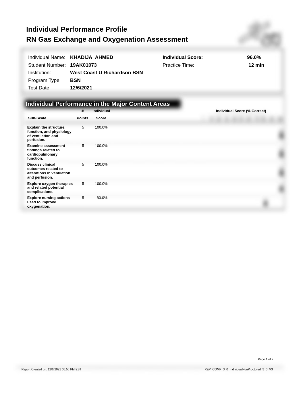 Gas Exchange and Oxygenation Assessment REPORT.pdf_dzas8sxltba_page1