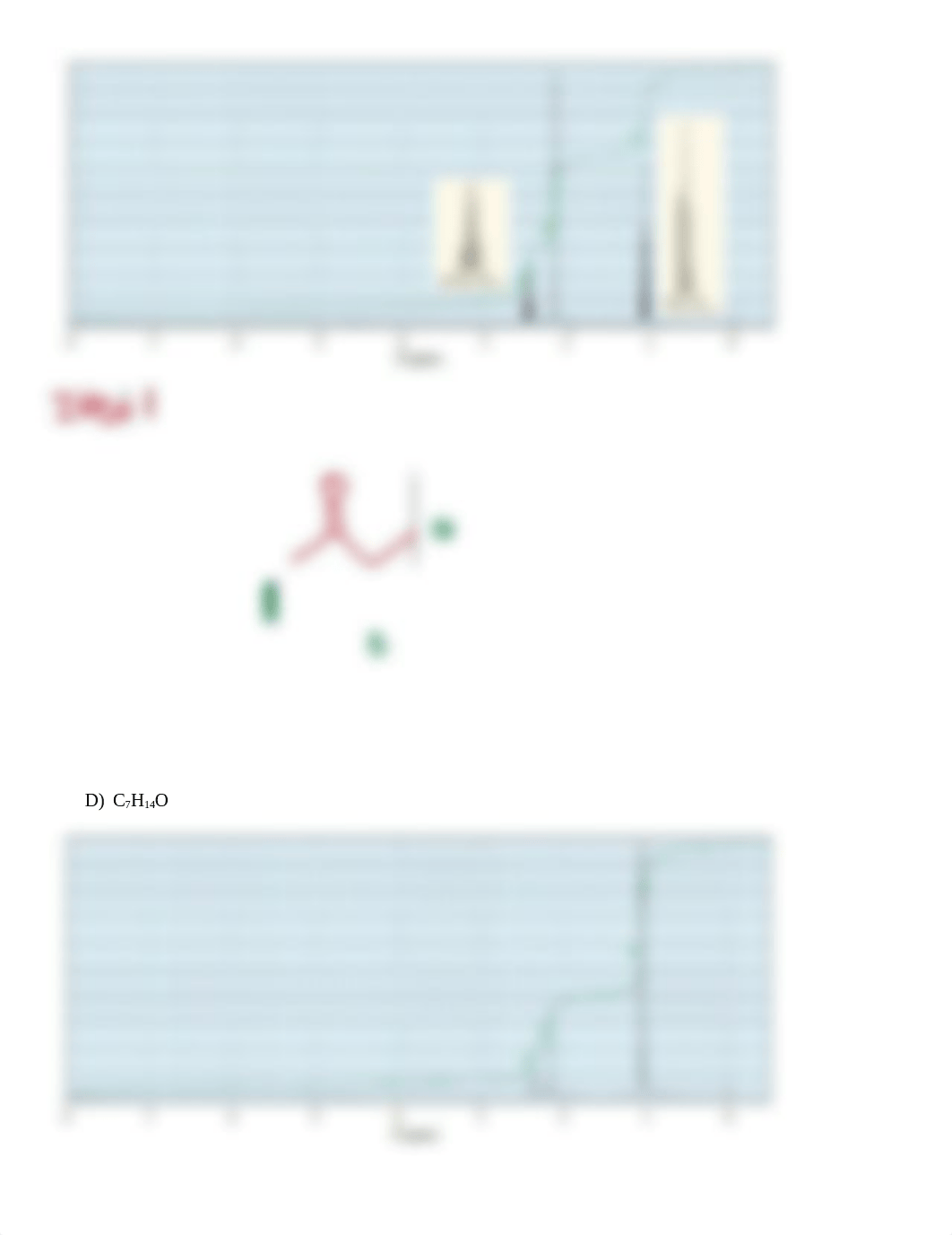 NMR and MS Practice Problems Answers.docx_dzase6pekd0_page5