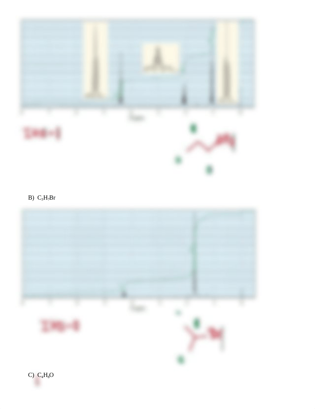 NMR and MS Practice Problems Answers.docx_dzase6pekd0_page4