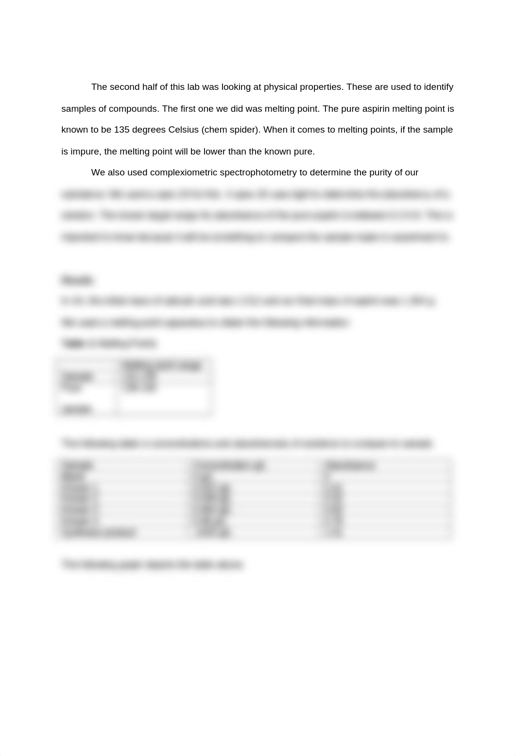 aspirin lab report .docx_dzatajx31dt_page2