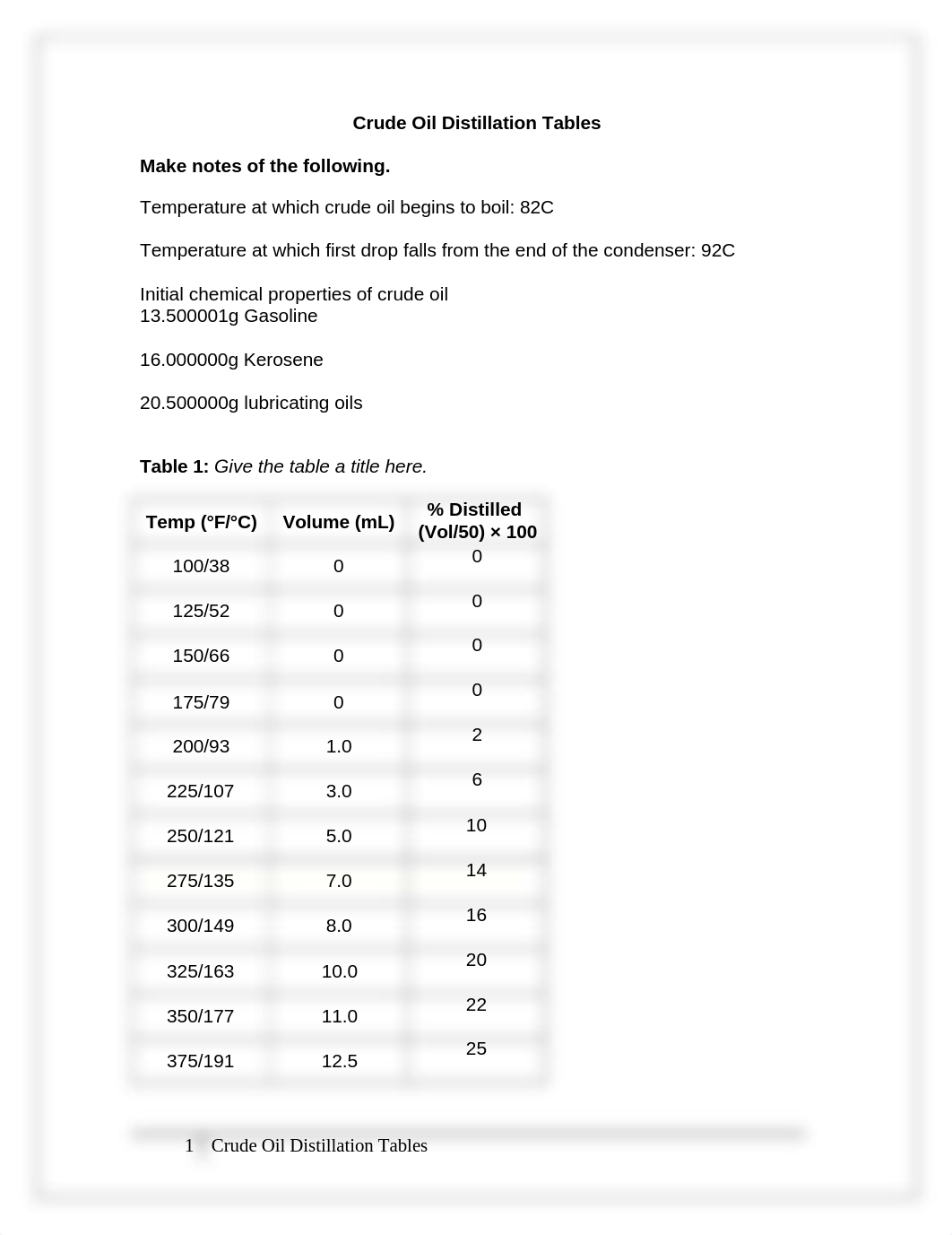 BIOS-135WK3LABDISTILLATIONGRAPHS.docx_dzats116no3_page1