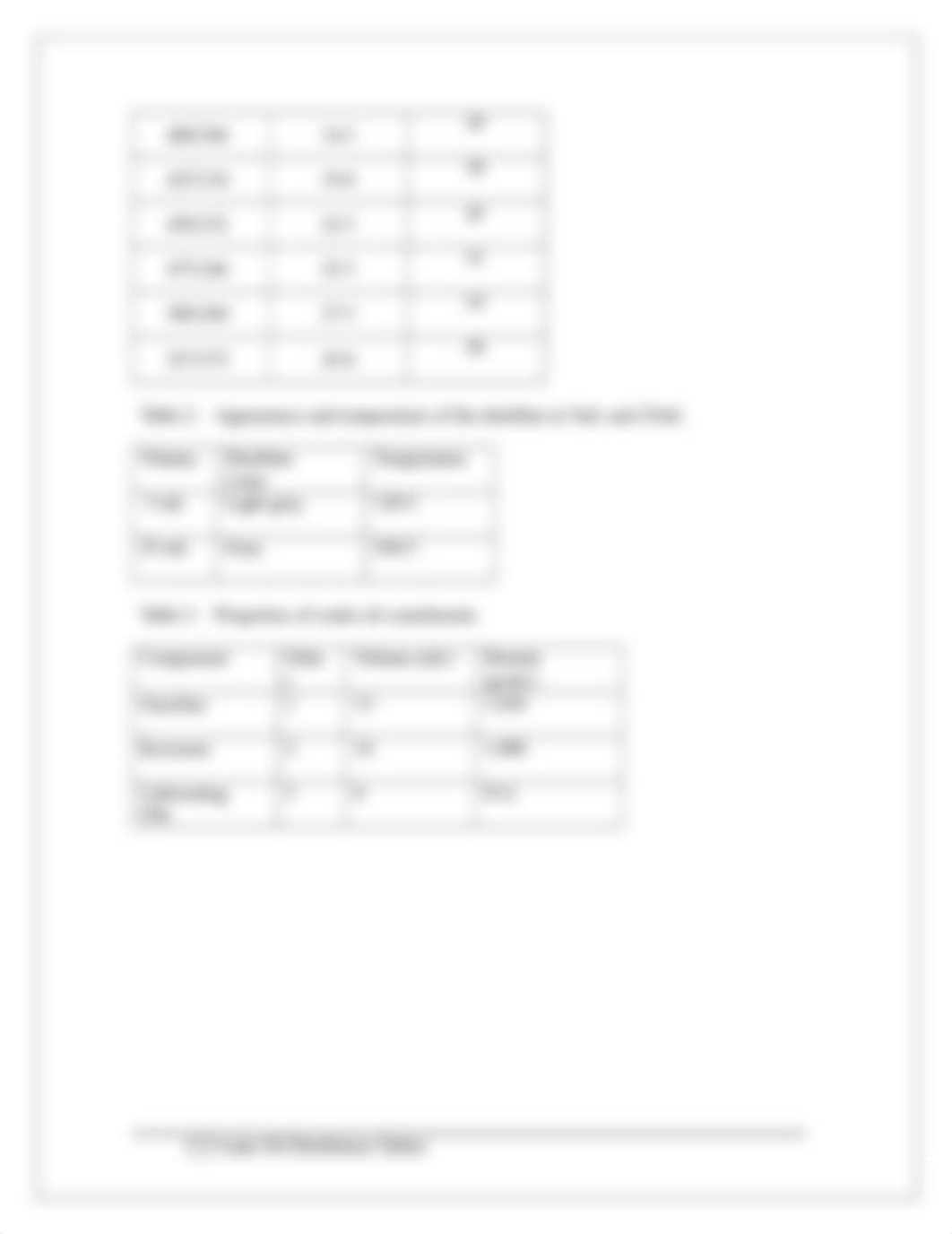 BIOS-135WK3LABDISTILLATIONGRAPHS.docx_dzats116no3_page2