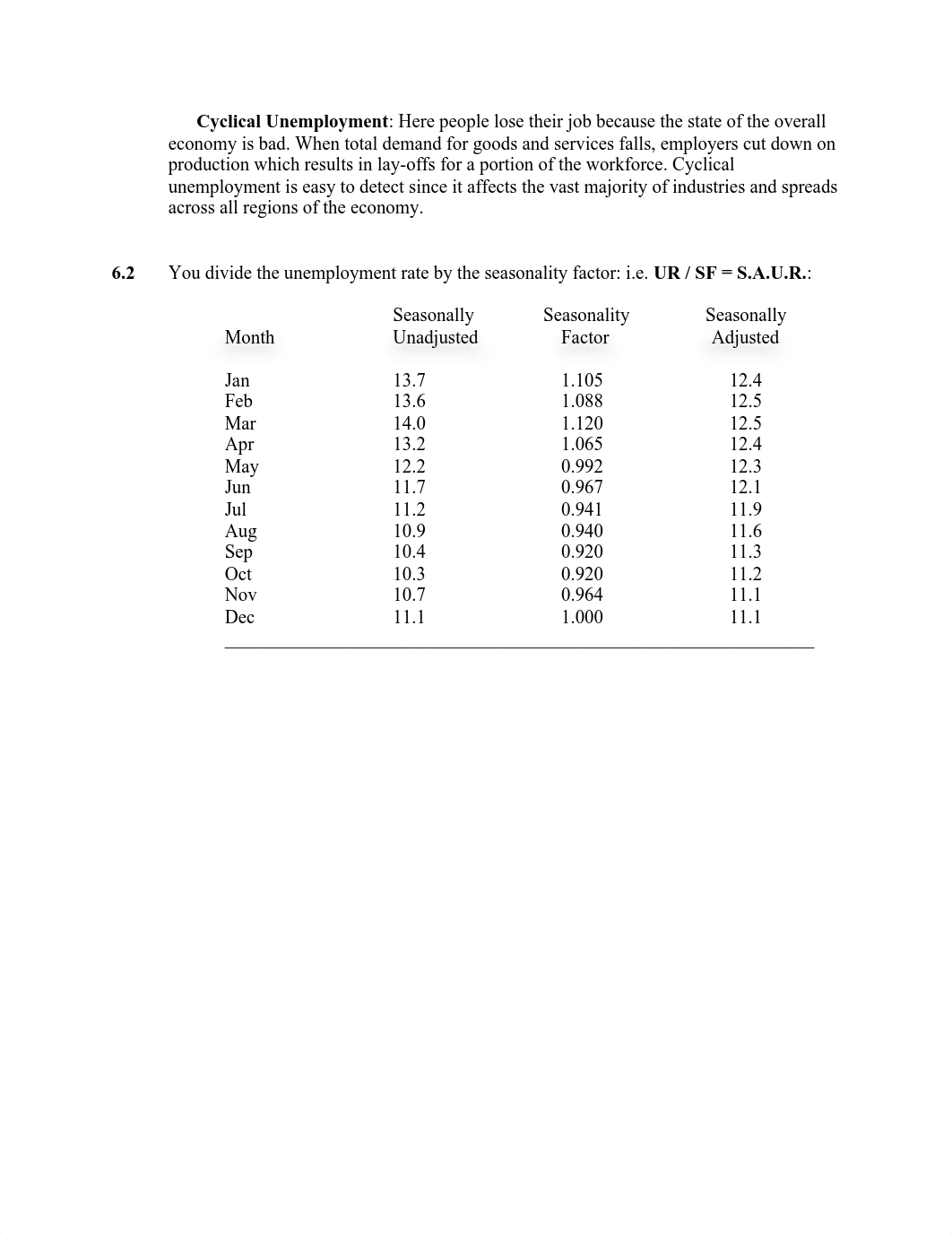 SOLUTIONS_TO_SECOND_ASSIGNMENT_(MACRO)_2008_5TH_ED__dzb0qrdxowg_page2